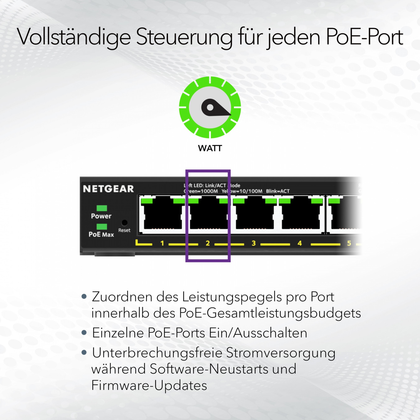 NETGEAR GS305EP-100PES - 5-Port Gigabit Managed L2/L3 PoE+ Switch (4 PoE+ ports, 63W) - Black