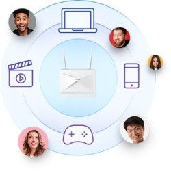 Buy D-Link EAGLE PRO AI G416E - AX1500 Wi-Fi 6 (2.4GHz) 4G+ LTE, 3x Gigabit LAN,... in Cyprus, Nicosia, Limassol, Larnaka, Pafos