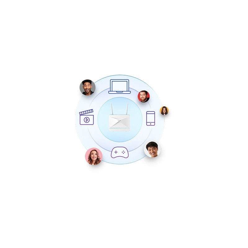 Buy D-Link EAGLE PRO AI G416E - AX1500 Wi-Fi 6 (2.4GHz) 4G+ LTE, 3x Gigabit LAN,... in Cyprus, Nicosia, Limassol, Larnaka, Pafos