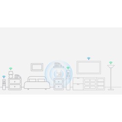 Buy D-Link EAGLE PRO AI G416E - AX1500 Wi-Fi 6 (2.4GHz) 4G+ LTE, 3x Gigabit LAN,... in Cyprus, Nicosia, Limassol, Larnaka, Pafos