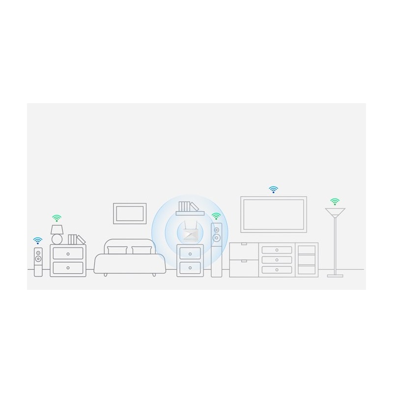 Buy D-Link EAGLE PRO AI G416E - AX1500 Wi-Fi 6 (2.4GHz) 4G+ LTE, 3x Gigabit LAN,... in Cyprus, Nicosia, Limassol, Larnaka, Pafos