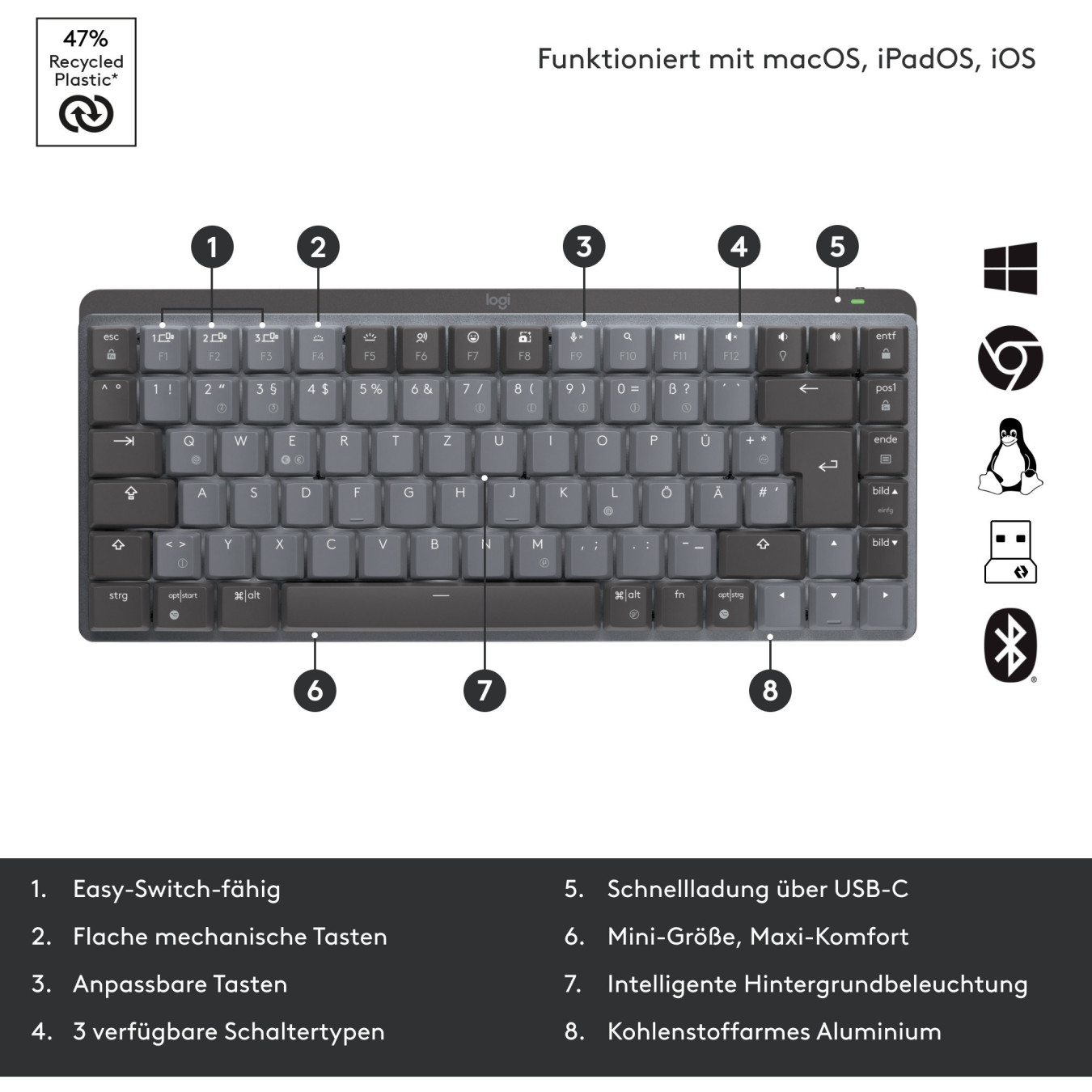 Logitech MX Mechanical Mini - Graphite - Low-Profile TKL Wireless Mechanical Keyboard (2.4 GHz & Bluetooth), White LED