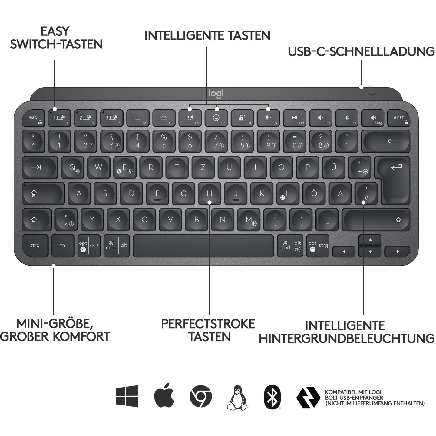 Logitech MX Keys Mini Graphite German QWERTZ LED Backlit Wireless - 920-010559 (Boxed) — Buy in Cyprus with Fast Delivery