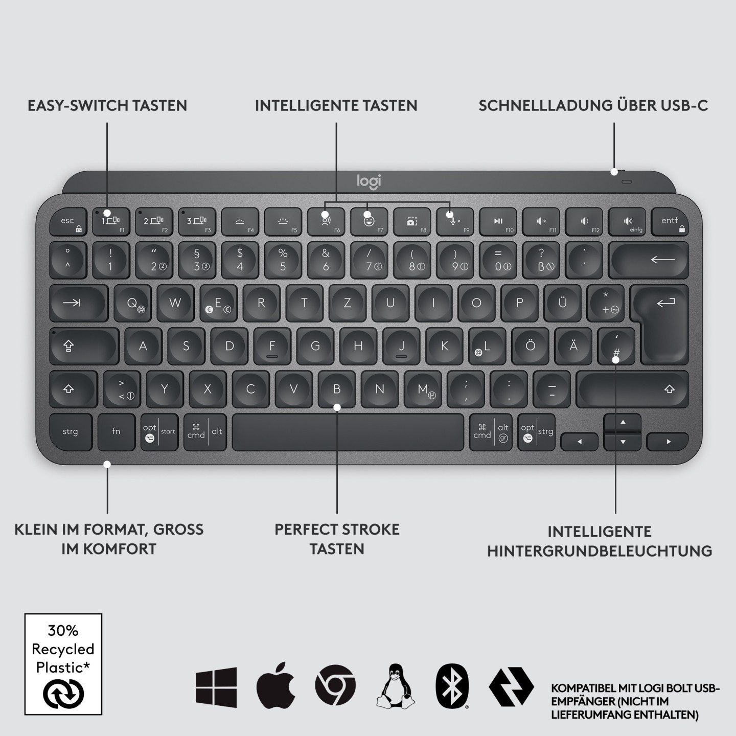 Logitech MX Keys Mini Graphite German QWERTZ LED Backlit Wireless - 920-010559 (Boxed) — Buy in Cyprus with Fast Delivery