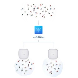 Buy D-Link DAP-X2850 - AX3600 Wi-Fi 6 Dual-Band PoE Access Point - White, 4x Int... in Cyprus, Nicosia, Limassol, Larnaka, Pafos