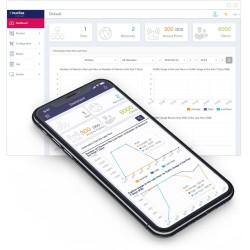 Buy D-Link DAP-X2850 - AX3600 Wi-Fi 6 Dual-Band PoE Access Point - White, 4x Int... in Cyprus, Nicosia, Limassol, Larnaka, Pafos