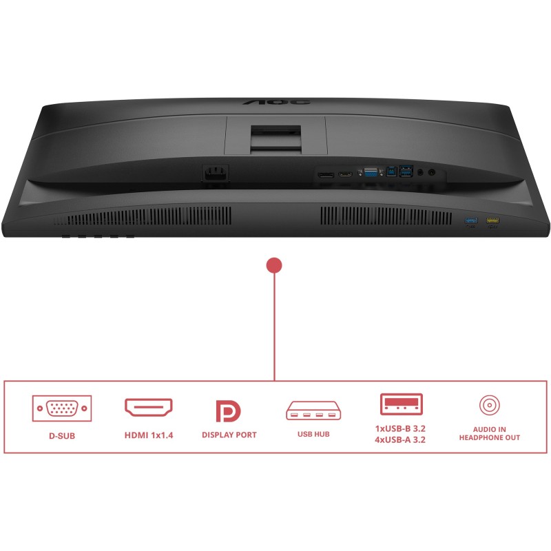 Buy AOC 27E4U - 27-inch FHD IPS Monitor, 120Hz, 4ms GTG, HDMI/DP/VGA, 4x USB-A H... in Cyprus, Nicosia, Limassol, Larnaka, Pafos