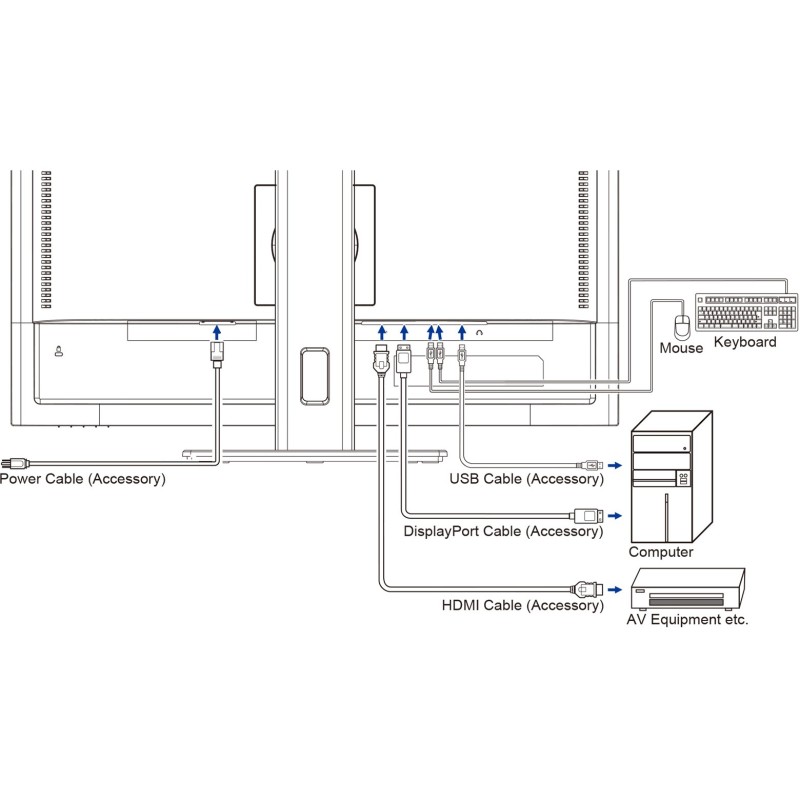 Buy iiyama ProLite XUB2797QSU-B2 - 27in QHD IPS Monitor, 100Hz, HDMI/DP, 2x USB ... in Cyprus, Nicosia, Limassol, Larnaka, Pafos