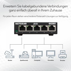 Buy NETGEAR GS305 - 5-Port Gigabit Unmanaged Switch - Black Metal, Wall-Mountable in Cyprus, Nicosia, Limassol, Larnaka, Pafos