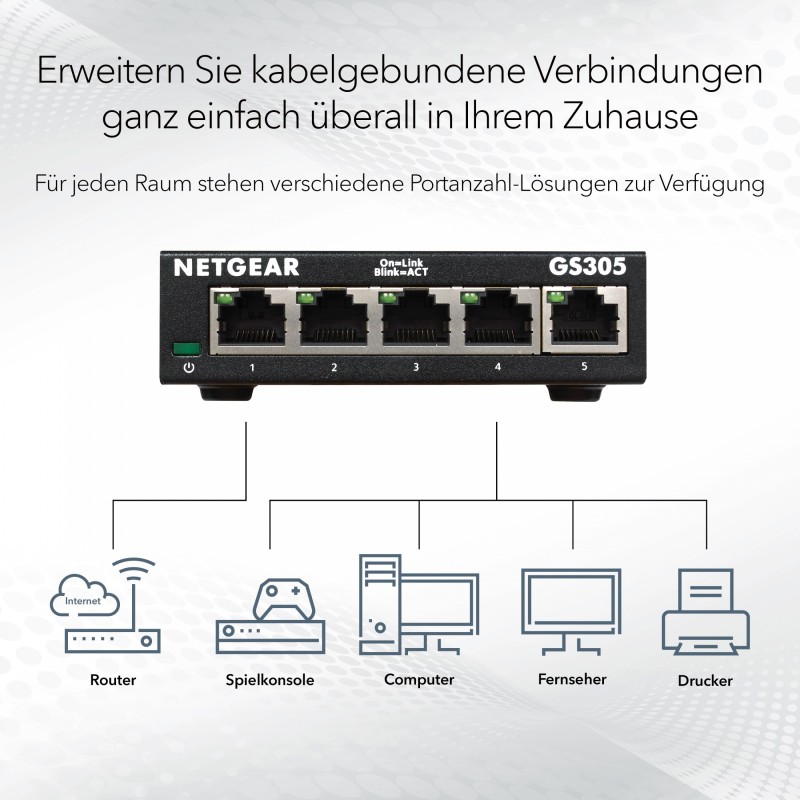 Buy NETGEAR GS305 - 5-Port Gigabit Unmanaged Switch - Black Metal, Wall-Mountable in Cyprus, Nicosia, Limassol, Larnaka, Pafos