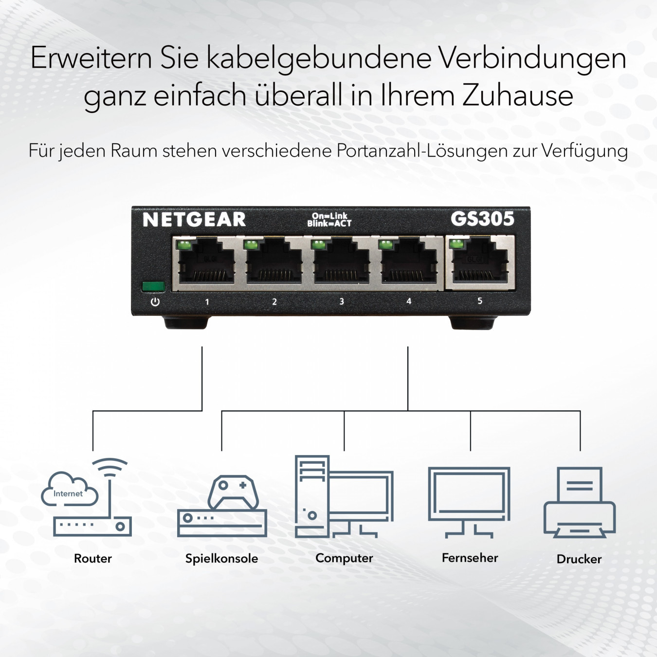 NETGEAR GS305 - 5-Port Gigabit Unmanaged Switch - Black Metal, Wall-Mountable — Buy in Cyprus with Fast Delivery