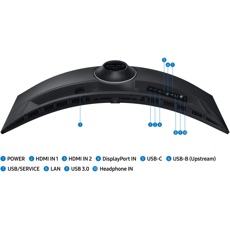 Buy Samsung ViewFinity S9 S49C950UAU - 49inch Curved DQHD 5120x1440 32:9 VA, 120... in Cyprus, Nicosia, Limassol, Larnaka, Pafos