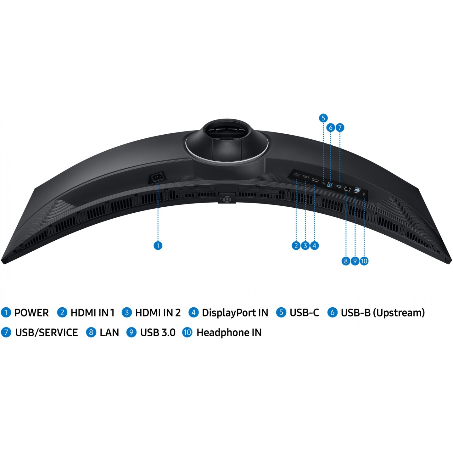 Samsung ViewFinity S9 S49C950UAU 49" DQHD 32:9 Curved 120Hz VA HDR400 USB-C (Boxed) — Buy in Cyprus with Fast Delivery