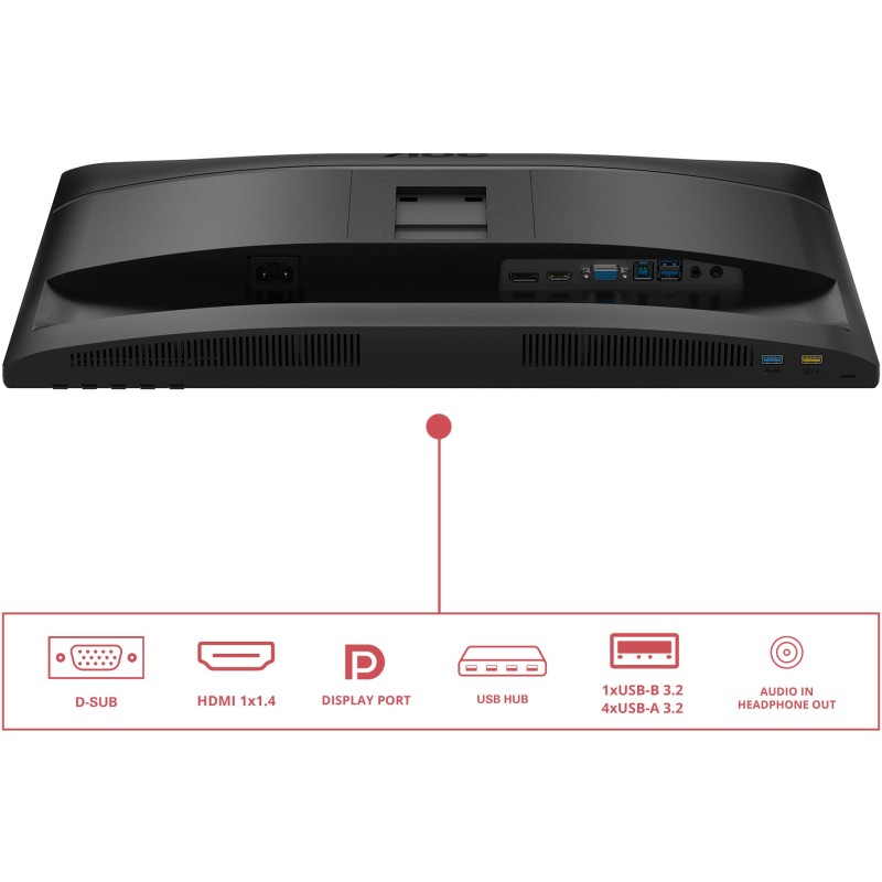 Buy AOC 24E4U - 23.8" IPS Monitor - FHD 1920x1080, 120Hz, HDMI/DP, 4x USB-A Hub,... in Cyprus, Nicosia, Limassol, Larnaka, Pafos