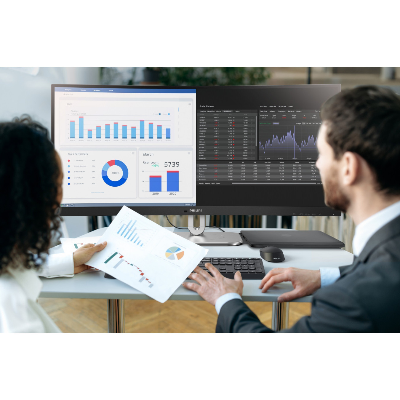 Philips 86.4cm (34.0') 34B2U5600C - 34-inch curved VA monitor, 3440x1440 UWQHD, 120Hz, Grey — Buy in Cyprus with Fast Delivery