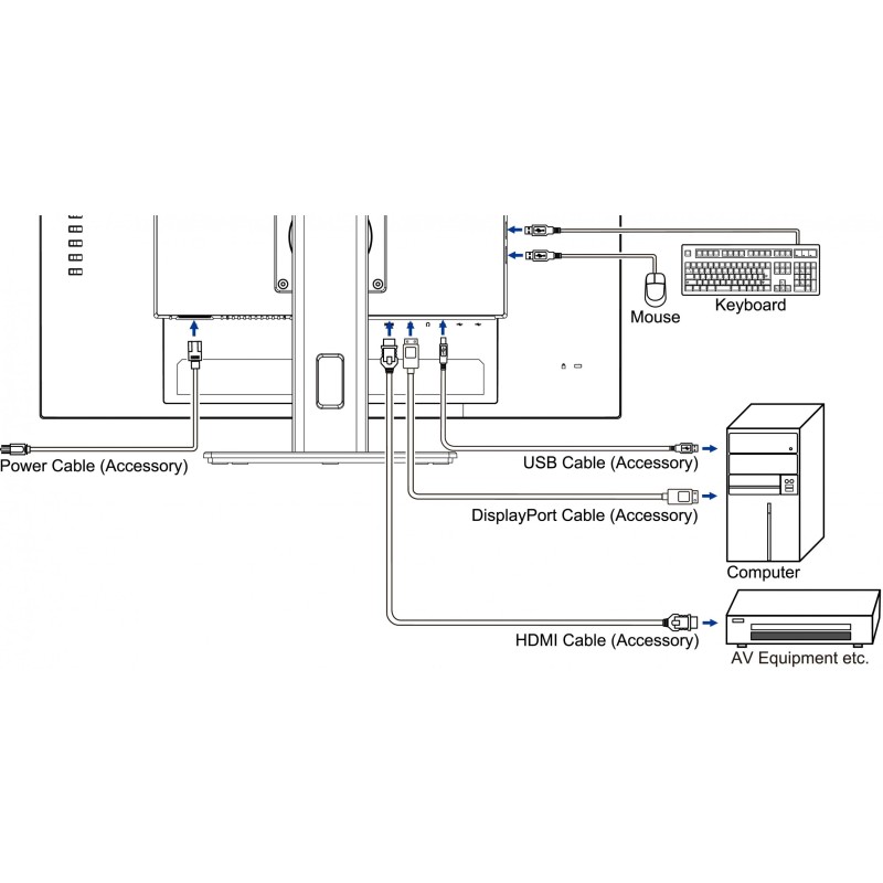 Buy iiyama ProLite XUB2792QSU-B6 27-inch IPS QHD 2560x1440, 100Hz, 0.4ms, HDMI/D... in Cyprus, Nicosia, Limassol, Larnaka, Pafos