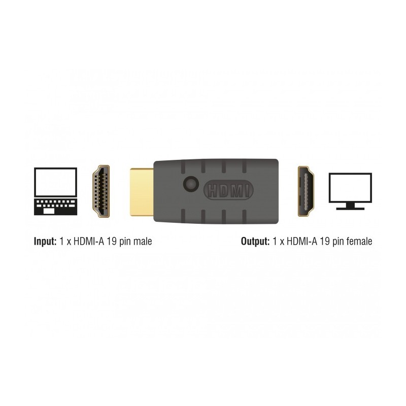 Buy DELOCK HDMI-A Male to HDMI-A Female EDID Emulator Adapter - 63320 - Black, 4... in Cyprus, Nicosia, Limassol, Larnaka, Pafos