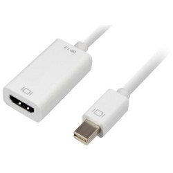 Buy Sharkoon Mini DisplayPort to HDMI Cable 15cm - White in Cyprus, Nicosia, Limassol, Larnaka, Pafos