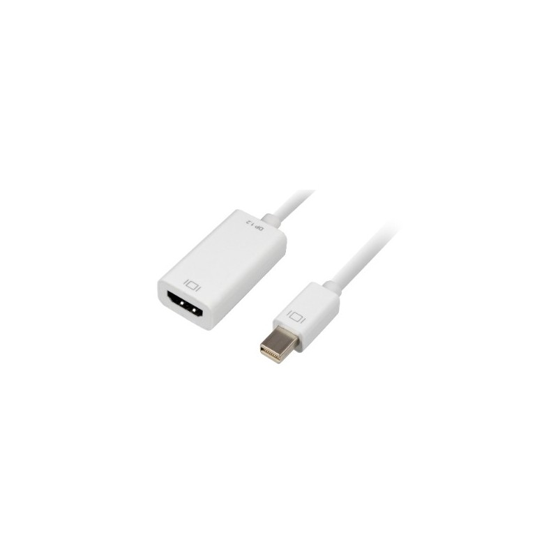 Buy Sharkoon Mini DisplayPort to HDMI Cable 15cm - White in Cyprus, Nicosia, Limassol, Larnaka, Pafos