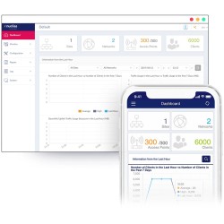 Buy D-Link DAP-X2810 - AX1800 Wi-Fi 6 Dual-Band PoE Access Point - White in Cyprus, Nicosia, Limassol, Larnaka, Pafos