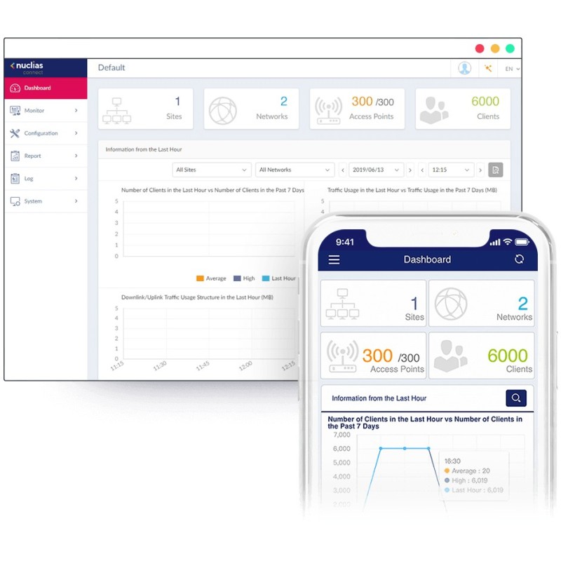 Buy D-Link DAP-X2810 - AX1800 Wi-Fi 6 Dual-Band PoE Access Point - White in Cyprus, Nicosia, Limassol, Larnaka, Pafos
