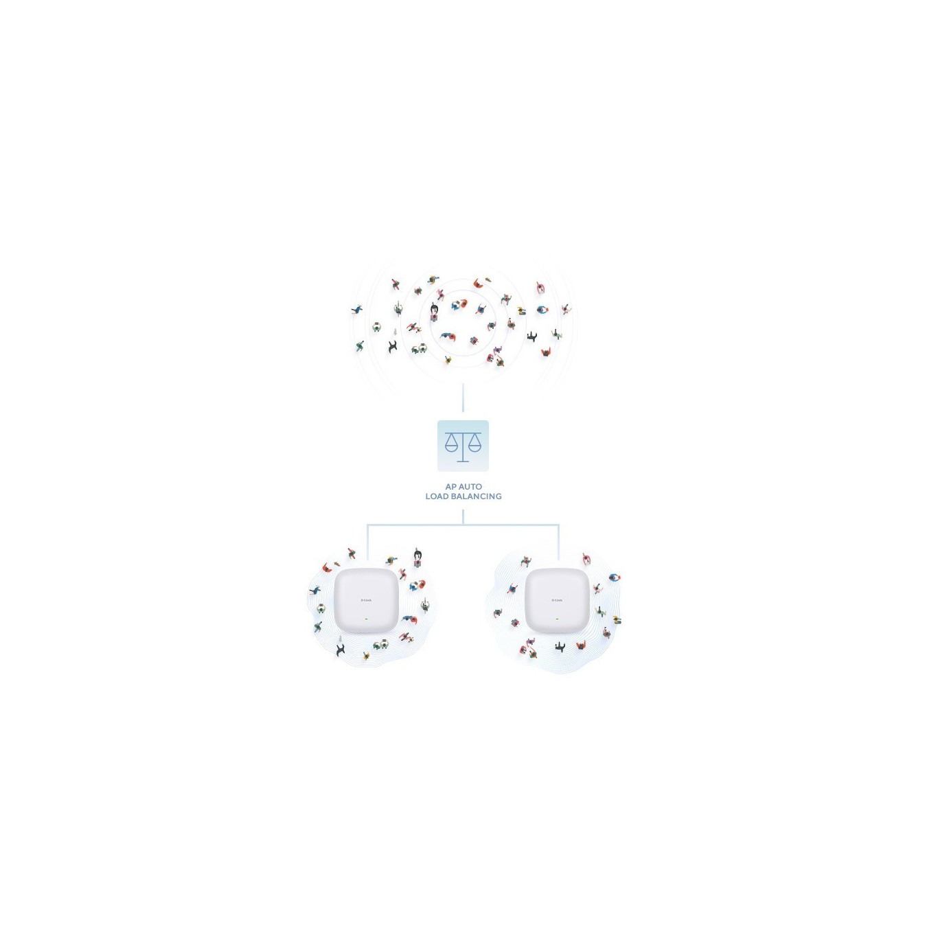 D-Link DAP-X2810 - AX1800 Wi-Fi 6 Dual-Band PoE Access Point - White — Buy in Cyprus with Fast Delivery