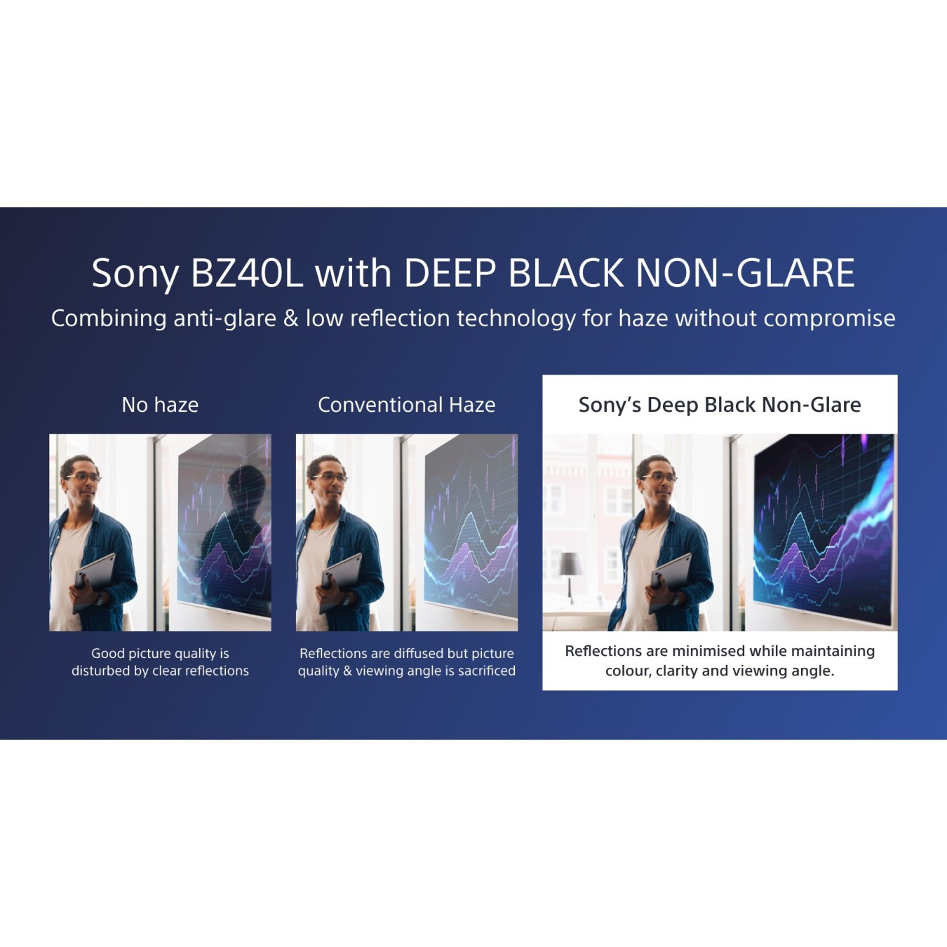 FW-75BZ40L 75INCH PRO - FW-75BZ40L - 75 inch, 4K UHD, IPS, Android, Black — Buy in Cyprus with Fast Delivery