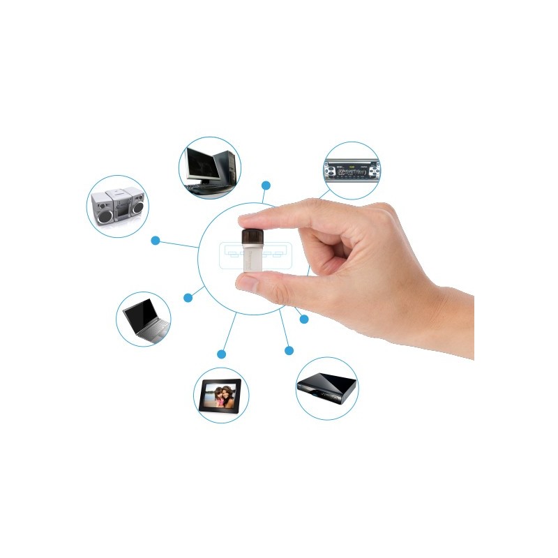 Buy Transcend JetFlash 256GB USB 3.1 Pen Drive - Silver - USB-A & USB-C in Cyprus, Nicosia, Limassol, Larnaka, Pafos