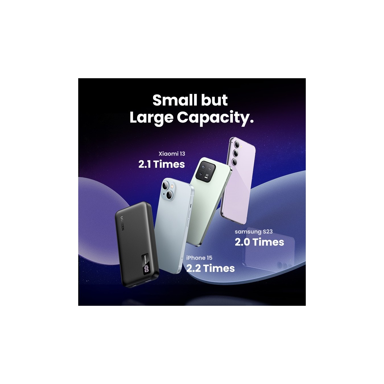 UGREEN 10000mAh Two-way Fast Charging Powerbank - 25742 - (Black, 10000mAh, USB-C input, 2-port USB output)