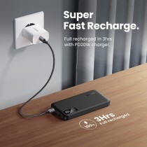 UGREEN 10000mAh Two-way Fast Charging Powerbank - 25742 - (Black, 10000mAh, USB-C input, 2-port USB output)