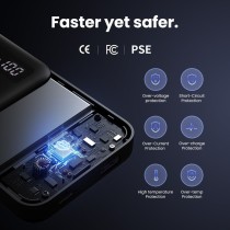 UGREEN 10000mAh Two-way Fast Charging Powerbank - 25742 - (Black, 10000mAh, USB-C input, 2-port USB output)