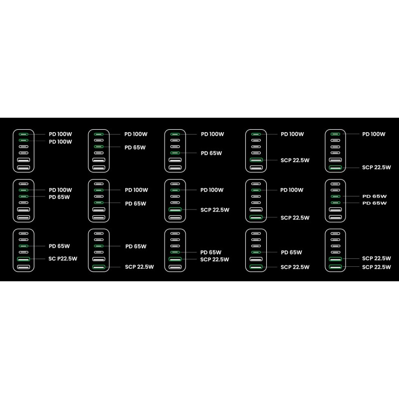 Buy UGREEN Nexode 200W GaN Desktop Charger - 40914 - 2 USB-A + 4 USB-C, Black/Gray in Cyprus, Nicosia, Limassol, Larnaka, Pafos
