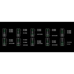 Buy UGREEN Nexode 200W GaN Desktop Charger - 40914 - 2 USB-A + 4 USB-C, Black/Gray in Cyprus, Nicosia, Limassol, Larnaka, Pafos