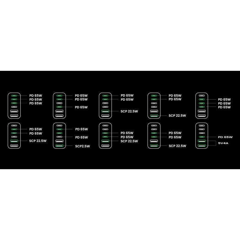 Buy UGREEN Nexode 200W GaN Desktop Charger - 40914 - 2 USB-A + 4 USB-C, Black/Gray in Cyprus, Nicosia, Limassol, Larnaka, Pafos