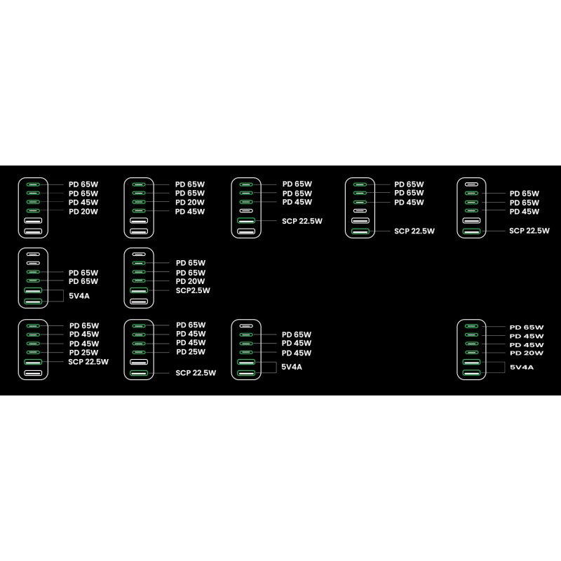 Buy UGREEN Nexode 200W GaN Desktop Charger - 40914 - 2 USB-A + 4 USB-C, Black/Gray in Cyprus, Nicosia, Limassol, Larnaka, Pafos