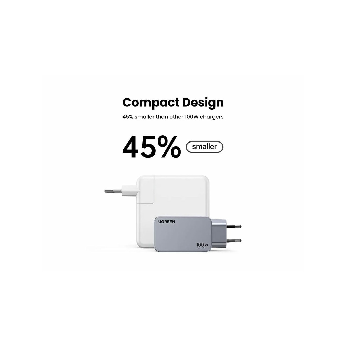 UGREEN Nexode Pro 100W GaN Charger - EU Plug, 2x USB-C, 1x USB-A, Indoor, Black/Grey — Buy in Cyprus with Fast Delivery