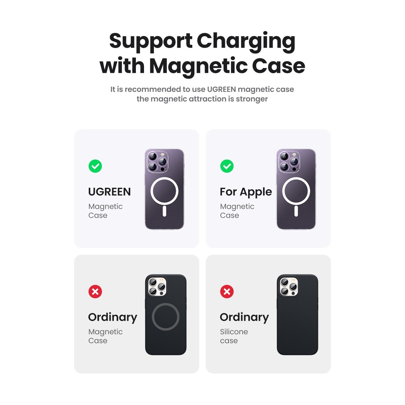 UGREEN 10000mAh Mini Powerbank Wireless 20W MagSafe - Beige — Buy in Cyprus with Fast Delivery