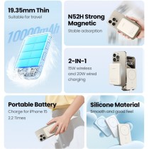 UGREEN 10000mAh Mini Powerbank Wireless 20W MagSafe - Beige — Buy in Cyprus with Fast Delivery