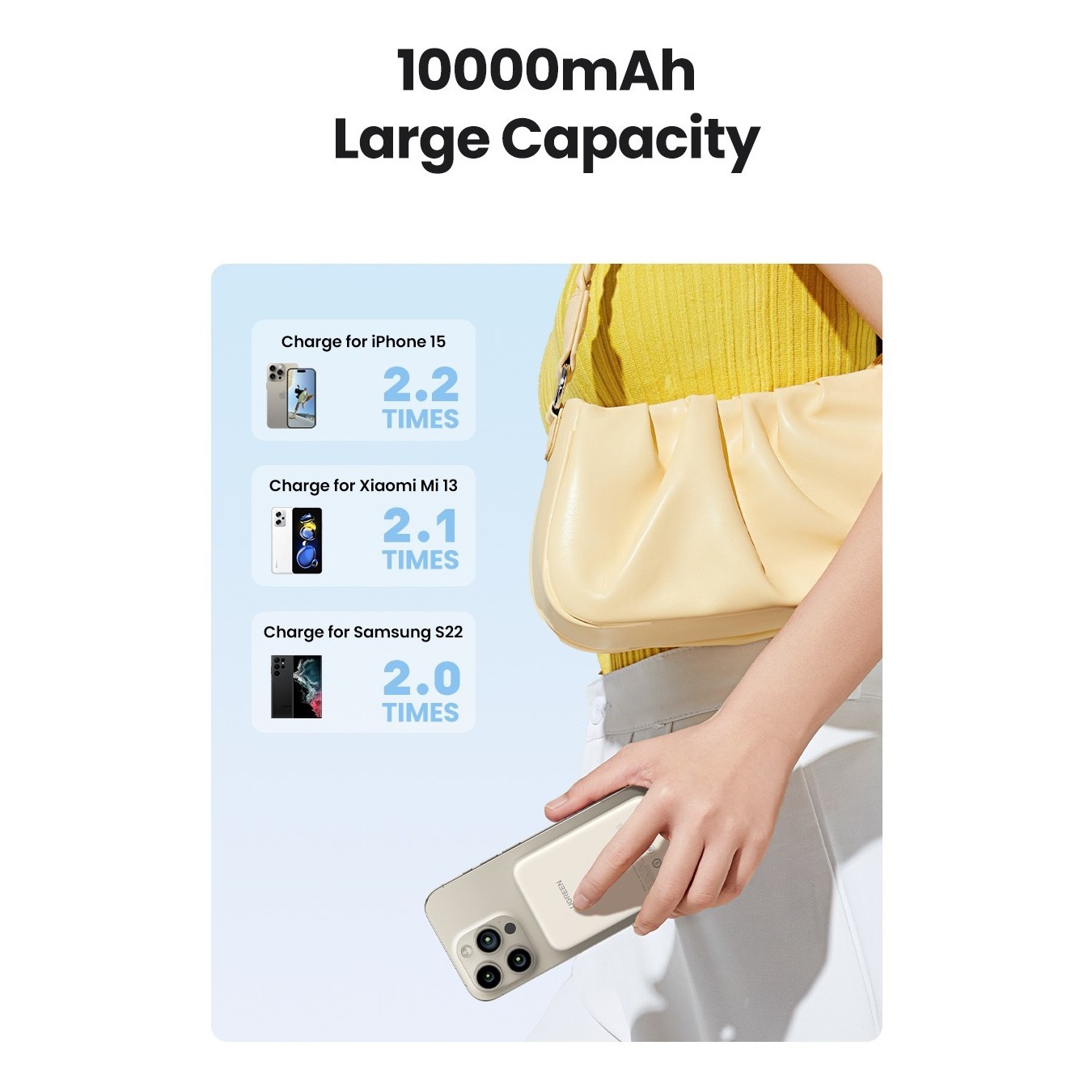 UGREEN 10000mAh Mini Powerbank Wireless 20W MagSafe - Beige — Buy in Cyprus with Fast Delivery