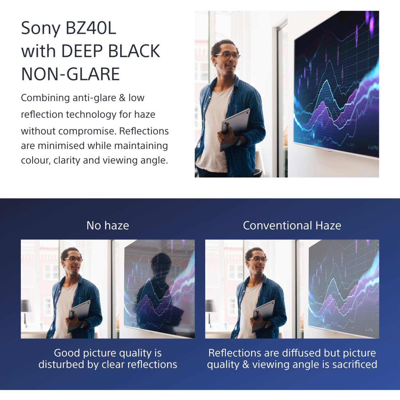 FW-85BZ40L 85INCH PRO - FW-85BZ40L - 85-inch 4K HDR Android Signage Display (Black) — Buy in Cyprus with Fast Delivery