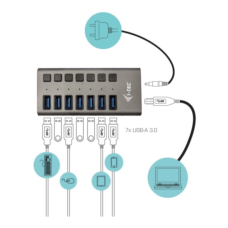 Buy D I-TEC USB 3.0 HUB 7 PORT 36 W - 7-Port USB Hub (36 W Total) in Cyprus, Nicosia, Limassol, Larnaka, Pafos