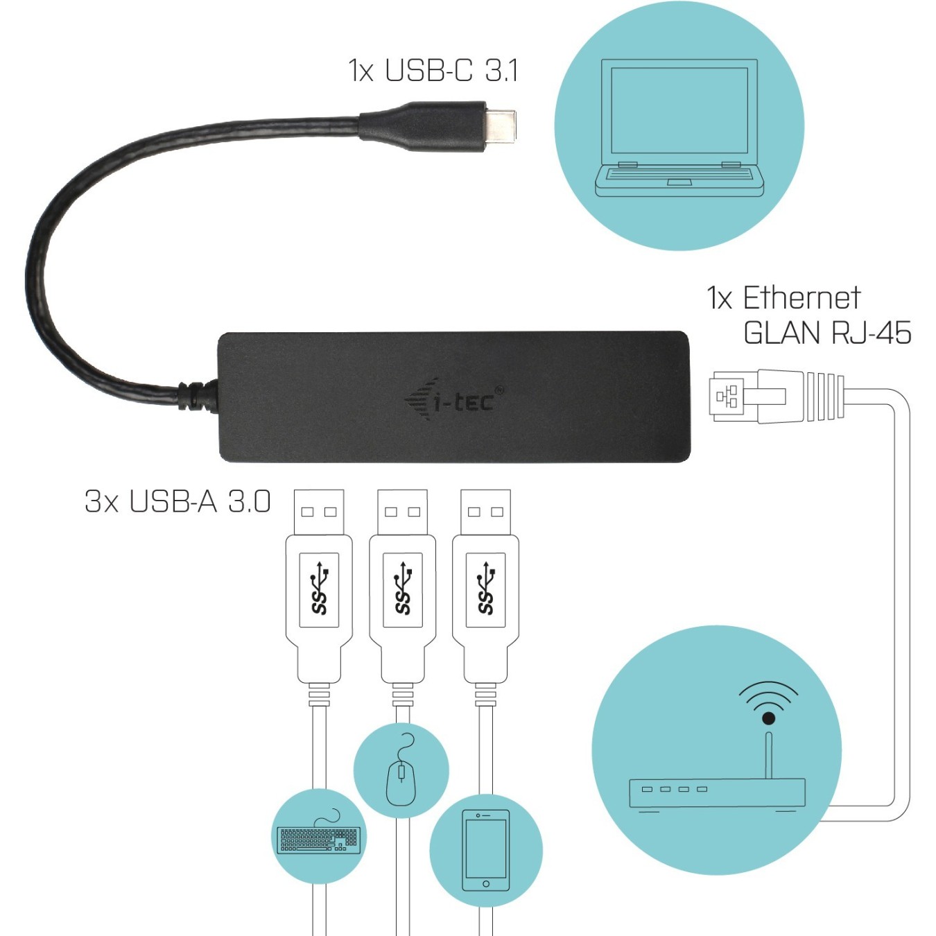 D I-TEC USB-C SLIM HUB + GLAN - Slim USB-C hub with Gigabit LAN — Buy in Cyprus with Fast Delivery