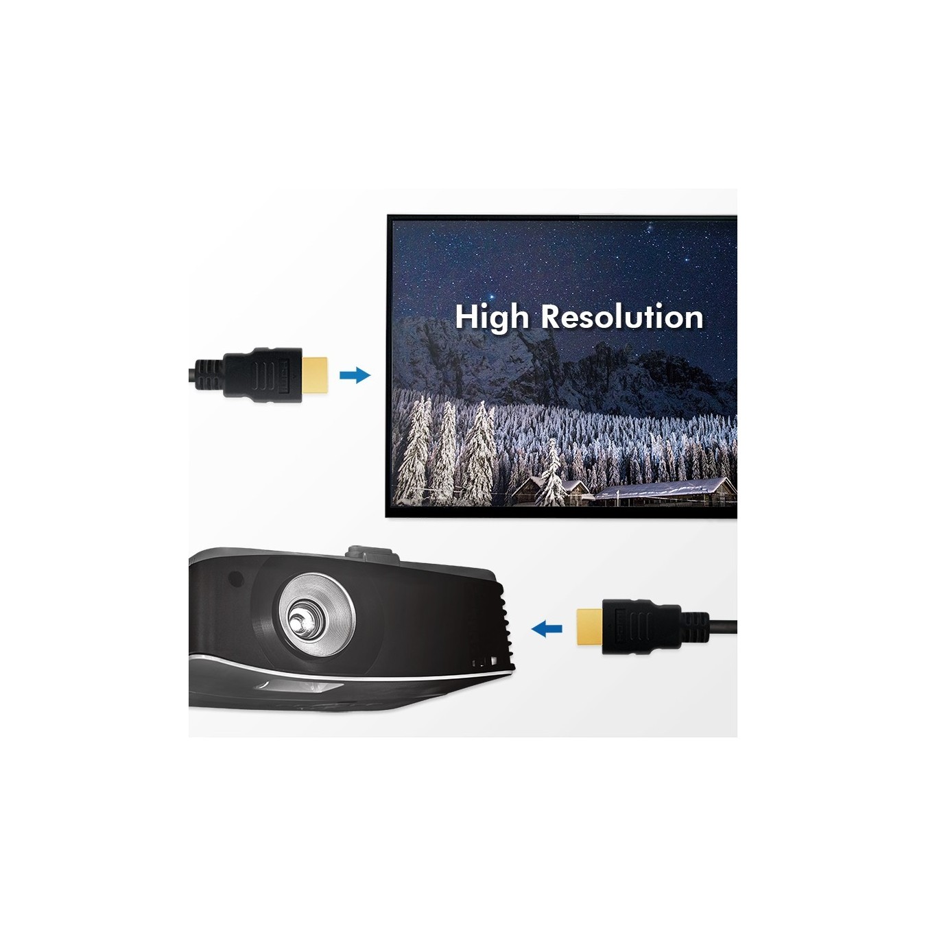 LogiLink CH0080 HDMI Cable - Ultra High Speed 5m HDMI 2.1 | Armenius Store