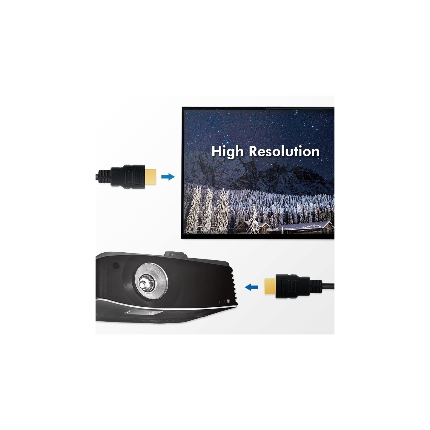 Logilink HDMI Cable Ultra High Speed A to A - 5.0 m - Black — Buy in Cyprus with Fast Delivery