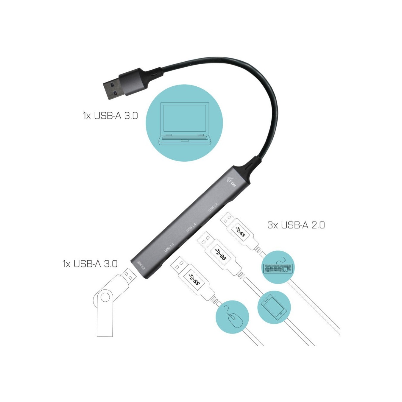 D I-TEC USB 3.0 Metal Hub - USB 3.0 Port Expansion (Metal body) — Buy in Cyprus with Fast Delivery