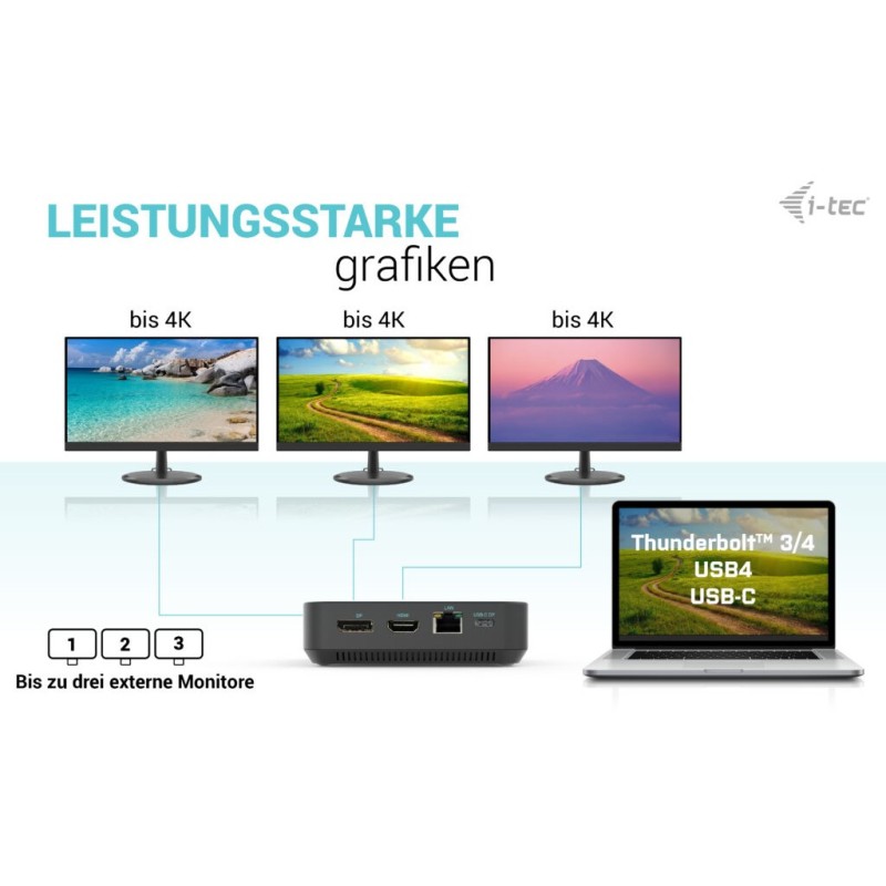 Buy D I-TEC USB-C HDMI+2X DP Dock Charger - PD 100W USB-C Alt-Mode in Cyprus, Nicosia, Limassol, Larnaka, Pafos