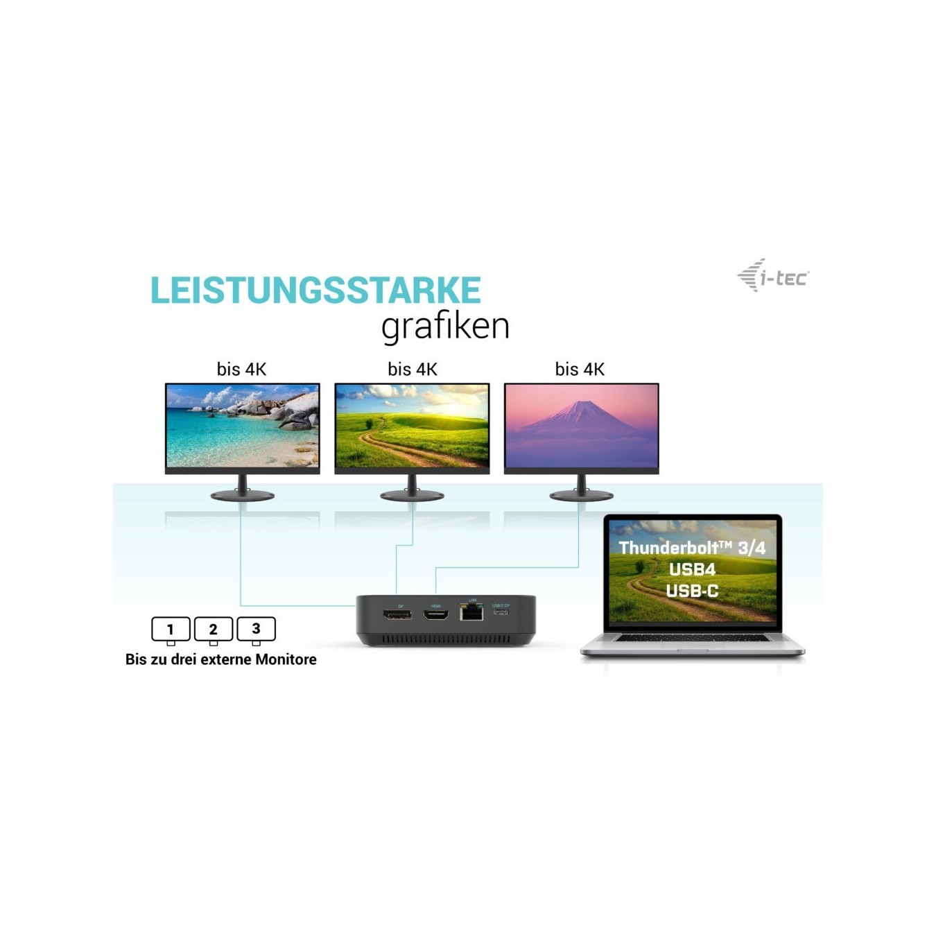 D I-TEC USB-C HDMI+2X DP Dock Charger - PD 100W USB-C Alt-Mode — Buy in Cyprus with Fast Delivery