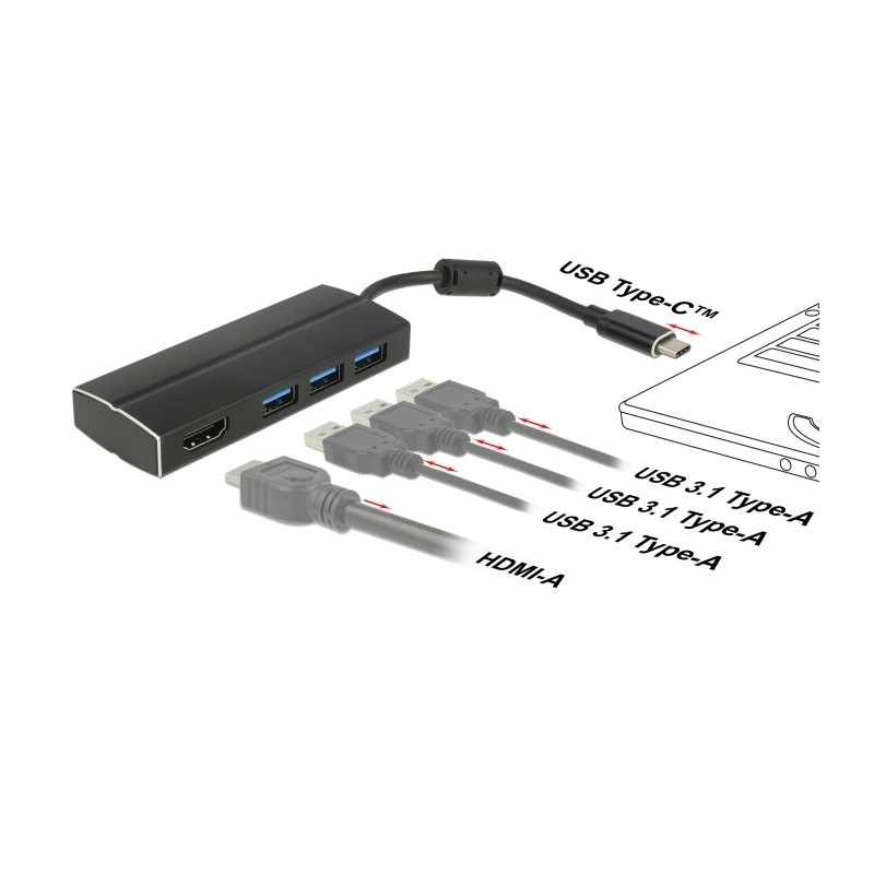 Buy DELOCK USB 3.1 Gen 1 USB-C to 3x USB 3.0 Type-A Hub + 1x HDMI DP Alt Mode 4K... in Cyprus, Nicosia, Limassol, Larnaka, Pafos