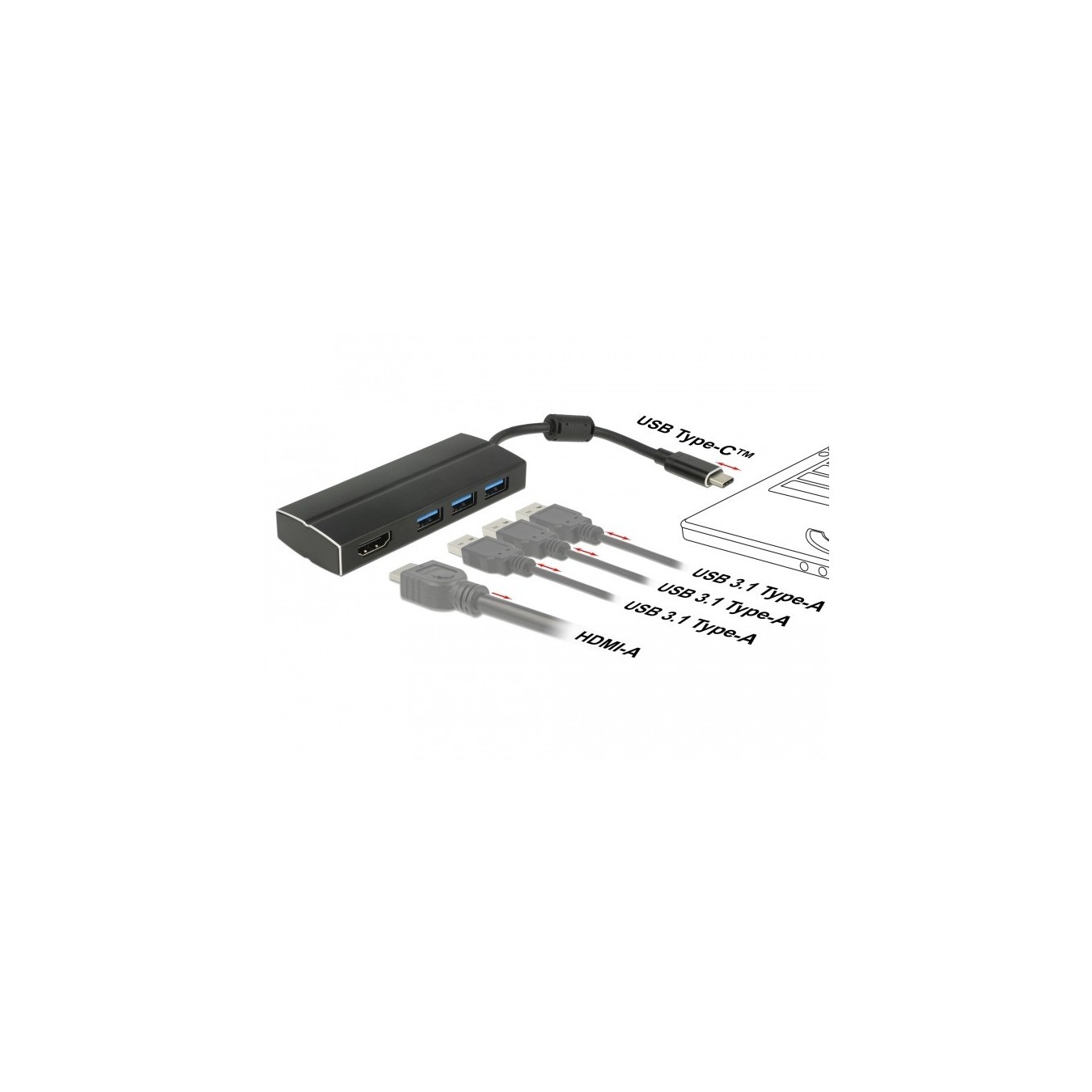 DELOCK USB 3.1 Gen 1 USB-C to 3x USB 3.0 Type-A Hub + 1x HDMI DP Alt Mode 4K 30 Hz — Buy in Cyprus with Fast Delivery