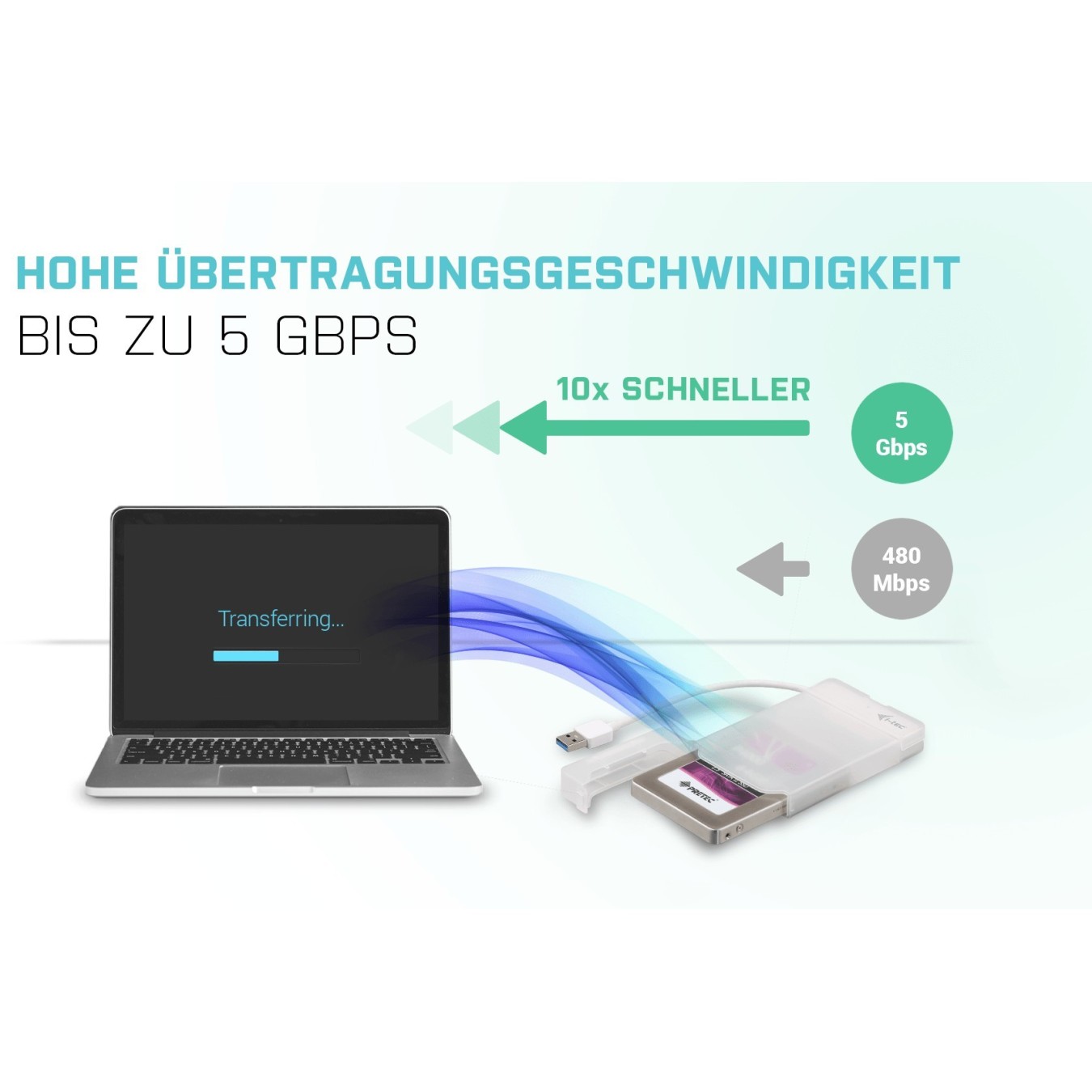 I-TEC USB External Case 2.5IN - 2.5 SATA Drive Enclosure, USB Interface — Buy in Cyprus with Fast Delivery